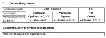 Zusatzfedern Hinterachse HV-124145 für Fiat Croma