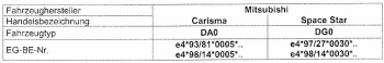 Austauschfedern Hinterachse HV-102018 für Mitsubishi Carisma