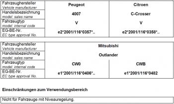 Zusatzfedern Hinterachse HV-104265 für Citroen C-Crosser