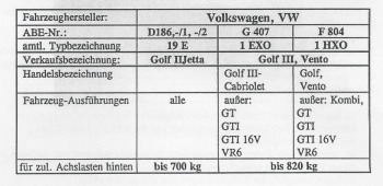 Zusatzfedern Hinterachse HV-192117 für Volkswagen Golf II