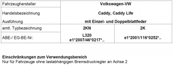 Zusatzfedern Hinterachse HV-196220 für Volkswagen Caddy