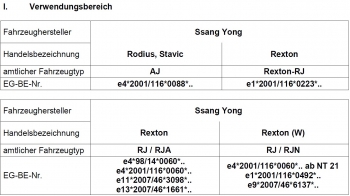 Preview: Austauschfedern Hinterachse HV-234168 für Ssang Yong Rexton XVT