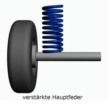 Preview: verstärkte Federn Hinterachse HV-140558 für Dacia Duster I 4x2
