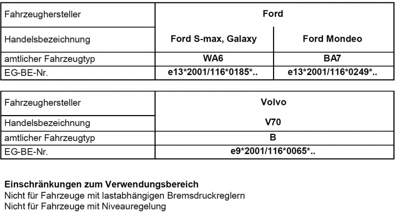 Austauschfedern Hinterachse HV-062228 für Ford S-Max