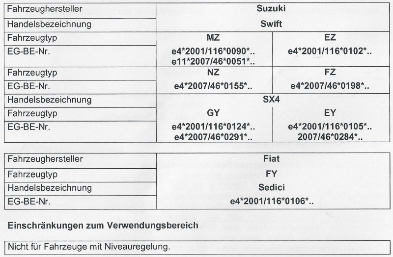 Zusatzfedern Hinterachse HV-391045 für Fiat Sedici