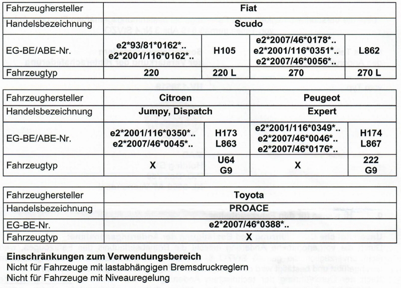 Austauschfedern Hinterachse HV-138518 für Fiat Scudo