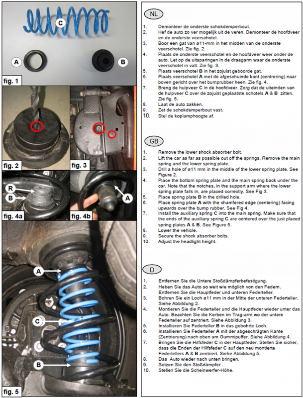 Zusatzfedern Hinterachse HV-140585 für Dacia Lodgy