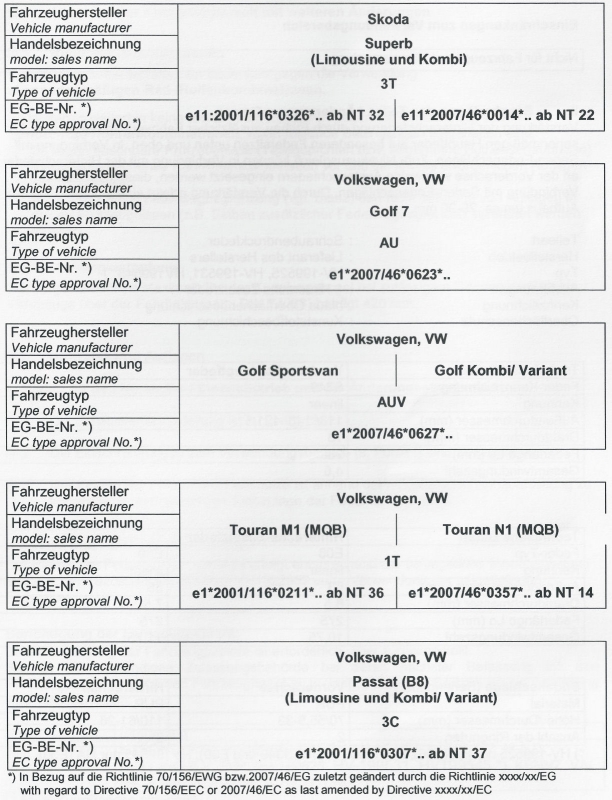 Zusatzfedern Hinterachse HV-199525 für Audi, Seat, Skoda, VW