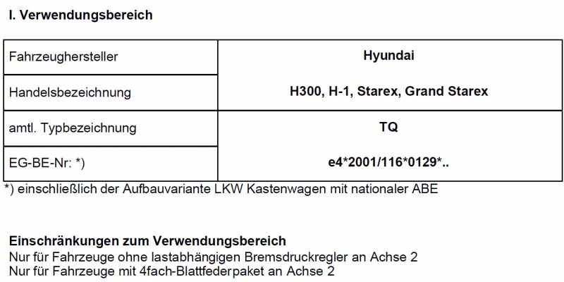 Zusatzfedern Hinterachse HV-498050 für Hyundai H300/H1